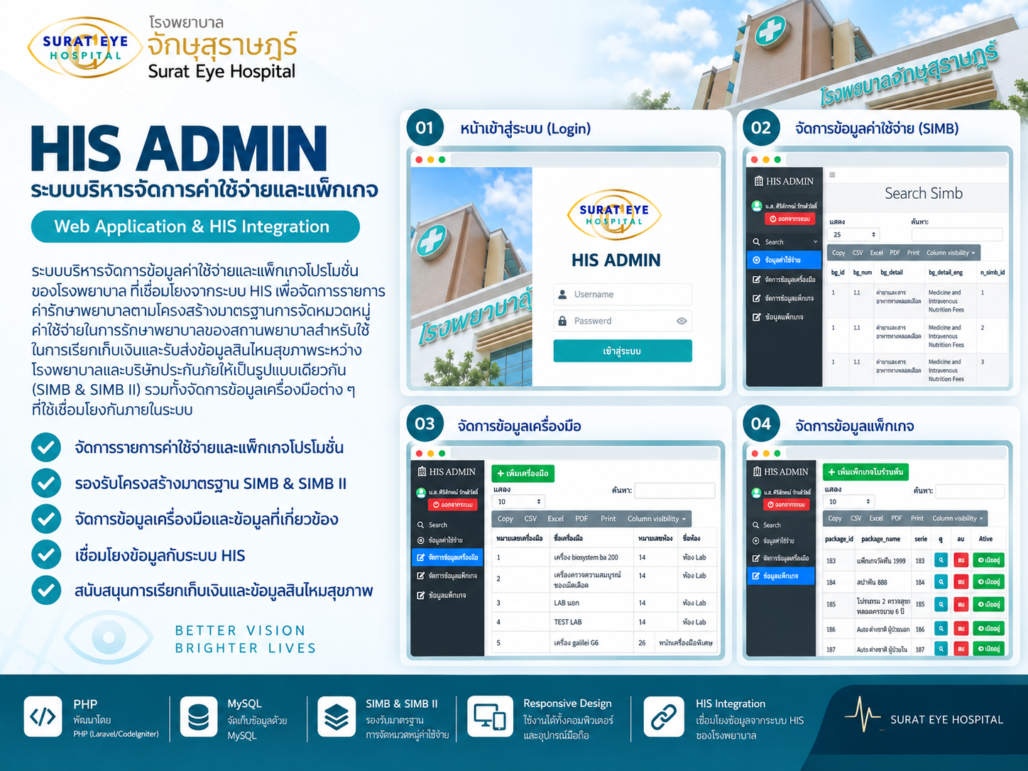 HIS ADMIN - Hospital Information System Administration