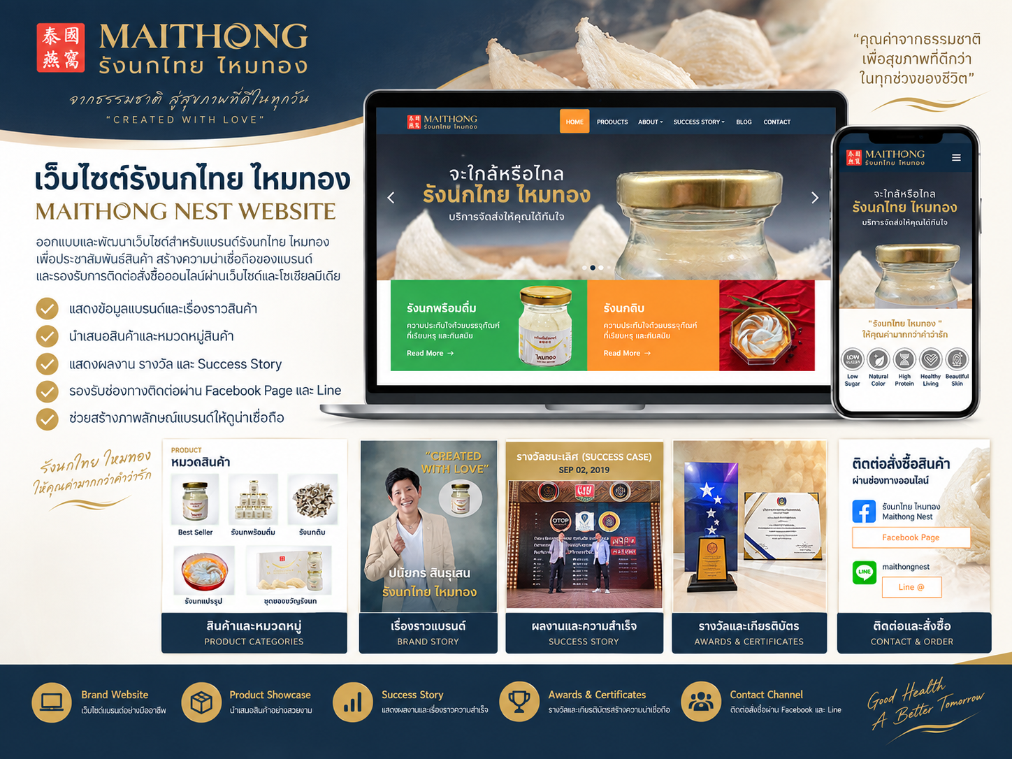 Maithong Nest Website